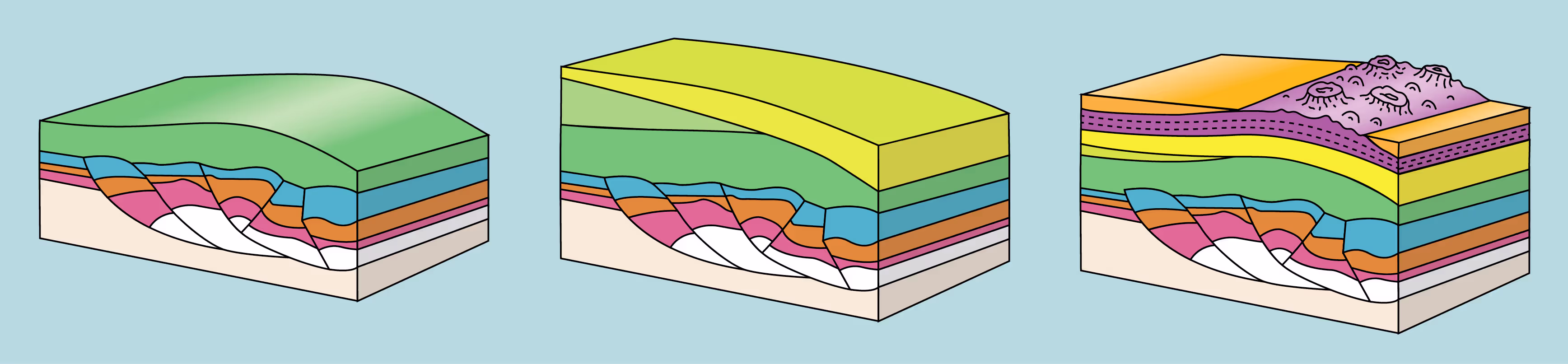 Geological images as part of a PhD project